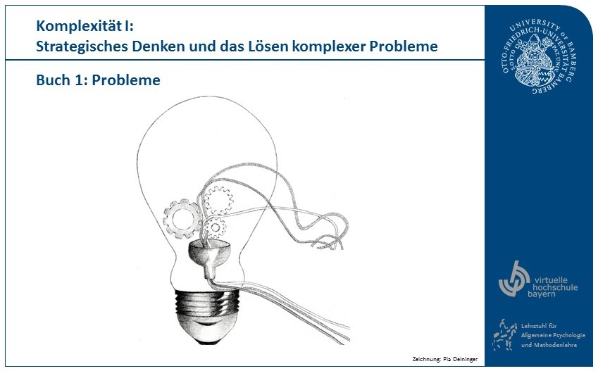 Titelbild 1: Wollknäuel welches durch eine Glühbirne geht und dann sortiert ist (als schematische Darstellung für Problemlöse